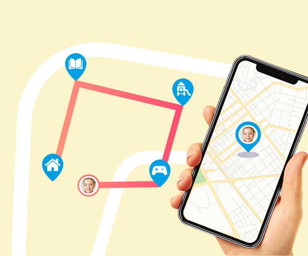 Localizare GPS